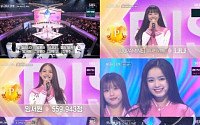 ‘유니버스 티켓’ 최종 데뷔 멤버 공개, 그룹명은 ‘유니스’…임서원 꿈 이뤘다