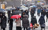 [날씨] 20일 토요일 '포근'…전국 대부분 눈·비