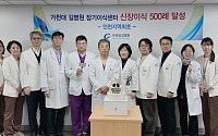 가천대 길병원 장기이식센터, 신장이식 인천 최초 '500례' 달성