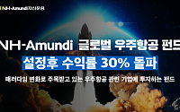 NH아문디 ‘글로벌 우주항공 펀드’ 수익률 30% 돌파