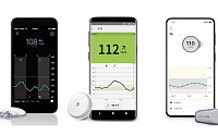 췌장 대신 혈당 지킨다…'연속혈당측정기' 국내 제약업계 주목