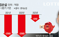 “고객님~있었는데, 없네요”…롯데온, 시스템 변화 언제쯤?