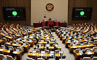 [포토] 본회의, 인천국제공항공사법 일부개정법률안 '가결'