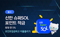 [금상소]슈퍼SOL에서 가입하면 최고 연 5.0% 금리…'신한 슈퍼SOL 포인트 적금'