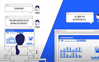 이지태스크, ISO 국제 인증 2개 동시 획득으로 글로벌 진출 가시화
