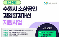 수원특례시 '소상공인 경영환경개선 지원사업' 참여자 모집