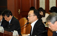 박재완 “강남3구 투기지역해제 등 과도한 규제 정상화”(종합)