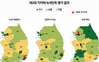 제3회 녹색건축 최우수 지자체에 ‘부산·울산·서울’ 선정