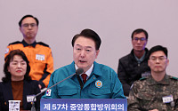 연이은 北 도발에…尹 "국가 총력 대비 시스템 강화해야"