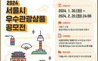 서울의 멋·매력 알리는 ‘관광상품’ 발굴한다…최대 2000만원 지원