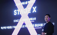 [포토] 28GHz 통신 사업 전략 소개하는 서상원 스테이지엑스 대표