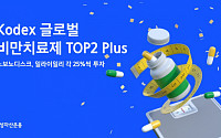 삼성운용, KODEX 글로벌 비만치료제 TOP2 Plus ETF 상장