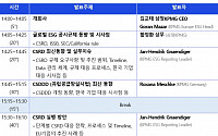 삼정KPMG, 유럽 ESG 정보공시 대응 세미나 이달 21일 개최
