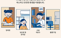 미래에셋박현주재단, 아동복지시설 운영 지원사업 1차 실시