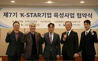 KTL, 중소벤처기업 기술지원 나선다…'제7기 K-STAR기업 육성사업' 착수