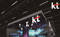 KT, MWC 2024서 디지털 혁신기술 선보인다