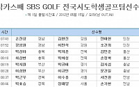 박카스배 학생골프팀 대회 15일 개막