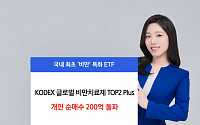 삼성운용 글로벌 비만치료제 ETF, 개인 순매수 200억 돌파