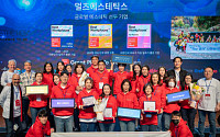 멀츠 에스테틱스 코리아, ‘대한민국 일하기 좋은 기업’ 10위 선정