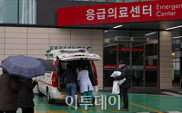 병원 7곳서 “진료 불가”…대전서 80대 심정지 환자 응급실 찾다 사망 판정