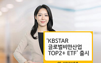 KB운용, 글로벌비만산업 TOP2+ ETF 출시