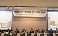 한국재무학회·공인회계사회, ‘기업지배구조 개선 평가 가이드라인’ 세미나 개최
