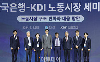 [포토] 한국은행-KDI 노동시장 세미나