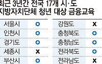 금융교육 프로그램 ‘양’은 많은데…"질·접근성↓"[2030 금융역량 UP ㊤]