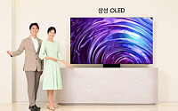 OLED TV 존재감 키우는 ‘삼성전자’…LG전자 “우리 입지 굳건”