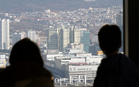 한은 “집 값 하락, 상환능력 불충분한 주담대 차주 신용위험 확대 가능”