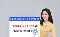 KODEX 한국부동산리츠인프라, 8영업일만에 개인 순매수 109억