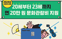서울청년문화패스로 공연·전시 관람…연 20만 원 지원