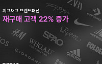 지그재그, 2월 브랜드 패션 전문관 재구매 고객 22% 증가