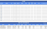 [채권뷰] 밸류스타제일차2-1 240억원 발행…표면금리 5.87%