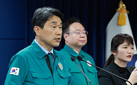 의대 2000명 증원, 서울은 0명인 이유는...“경인 지역과 의료불균형 해소”