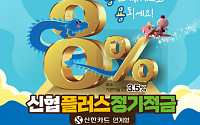 신협, 신한카드 연계 ‘플러스정기적금’ 출시…최고 연 8%