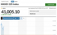 일본 닛케이225지수, 개장 직후 4만1000 돌파하며 사상 최고치 경신