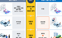 레벨4 자율차도 국내 달린다…판매ㆍ상용화 위한 제도 정비 완료