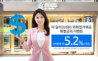 SC제일은행,‘최고 연 5.2%’ 미 달러화 정기예금 특판
