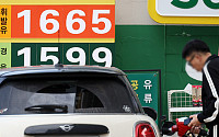 기름값 보합세 지속…휘발유 평균 판매가 ℓ당 1639.5원