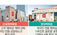 “외국인 들어올 때 노 젓자”…백화점 4사, 특화 마케팅 치열