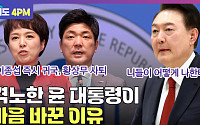 의료대란에 손잡은 尹-韓…총선 후엔 이기든, 지든 '남남'?