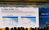 삼성SDI “전고체 배터리 2027년 양산 의심 없어…각형 폼팩터도 검토”