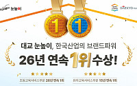 대교 ‘눈높이’, 한국산업 브랜드파워 초등교육서비스 부문 26년 연속 1위