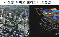 충북 바이오산업 메카로 육성…정부, 'K-바이오 스퀘어' 조성