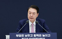 尹 "부담금 18개 폐지하고 14개 금액 감면…국민 부담 덜어드릴 것"