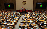 21대 국회 가결 제정안 최다 발의…與 임이자·野 서삼석