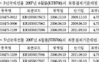 KRX, 국채선물 최종결제기준채권 지정