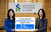 SC제일은행, ‘일복리저축예금’ 특별금리 제공…최고 연 3.5%