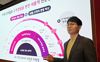 LG U+, 전화부터 매출까지 한번에 관리 ‘우리가게패키지 AX솔루션’